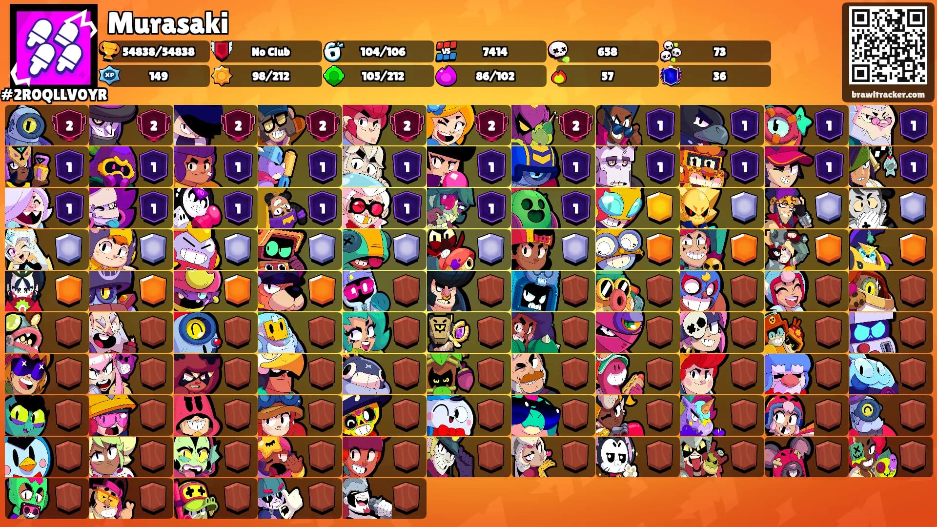 Murasaki's Ranks