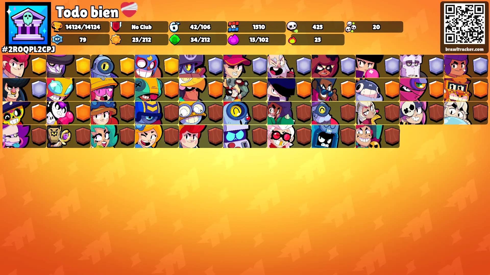 Todo bien ❤️‍🩹's Ranks