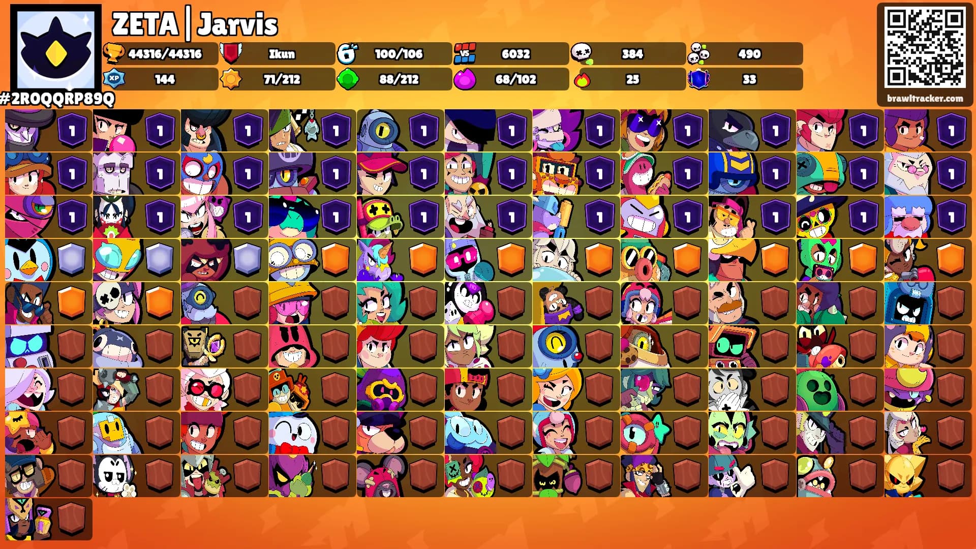 ZETA|Jarvis's Ranks
