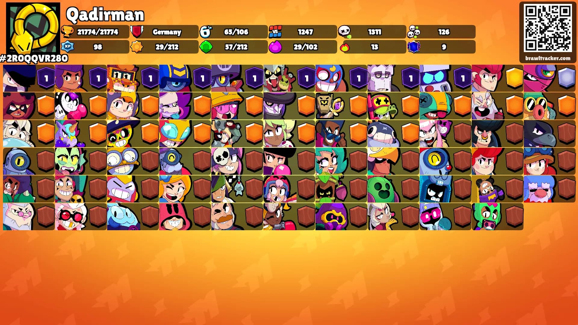Qadirman's Ranks