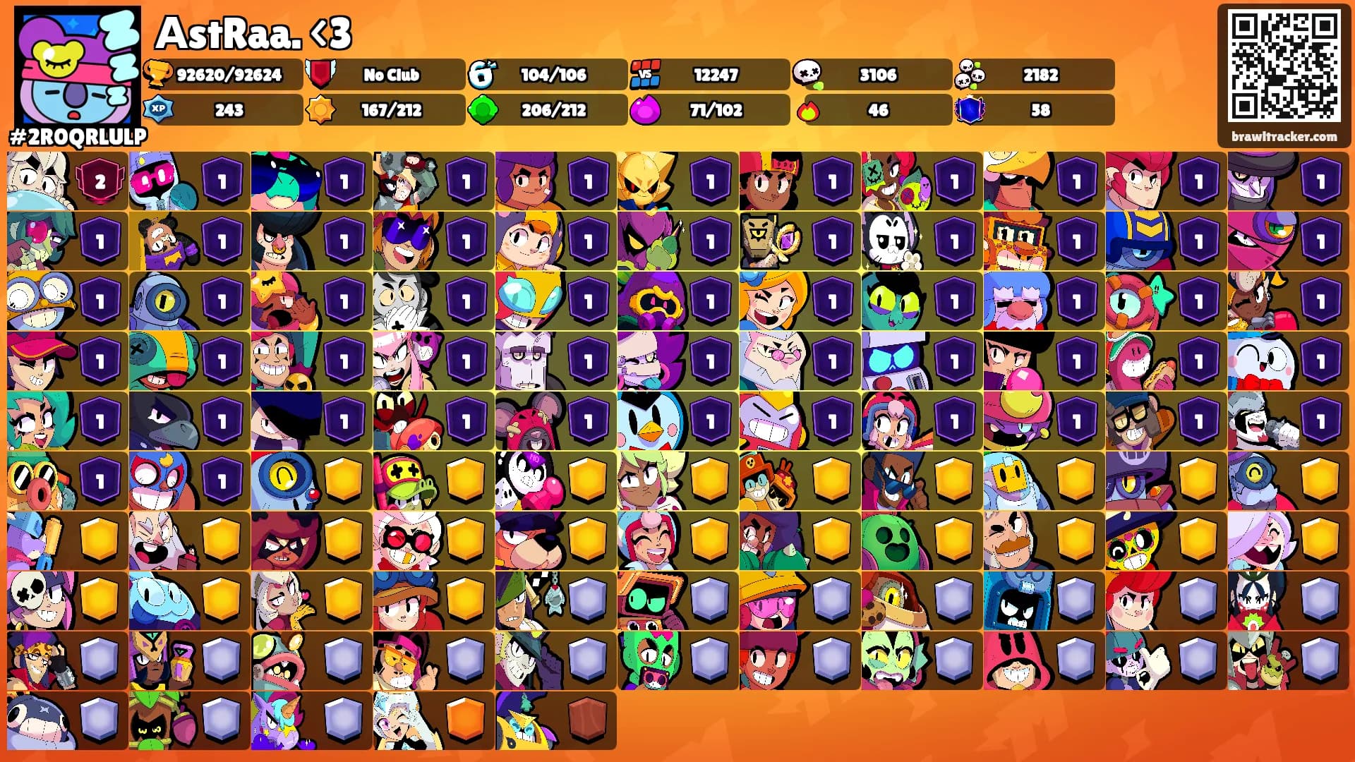 АstRaa. <3's Ranks