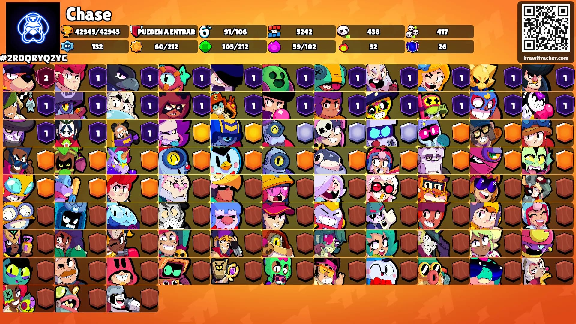 Chase's Ranks