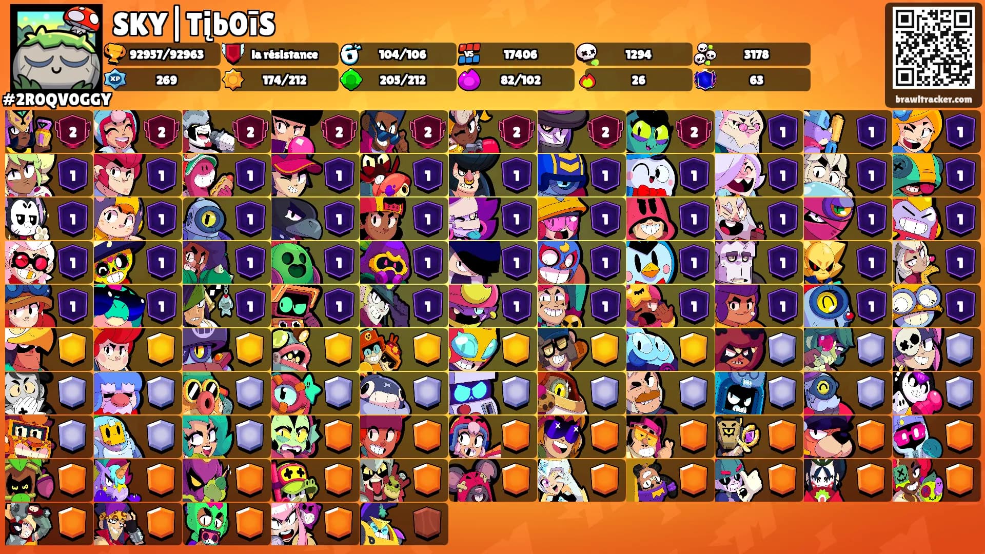 SKY|Tįb0īS's Ranks