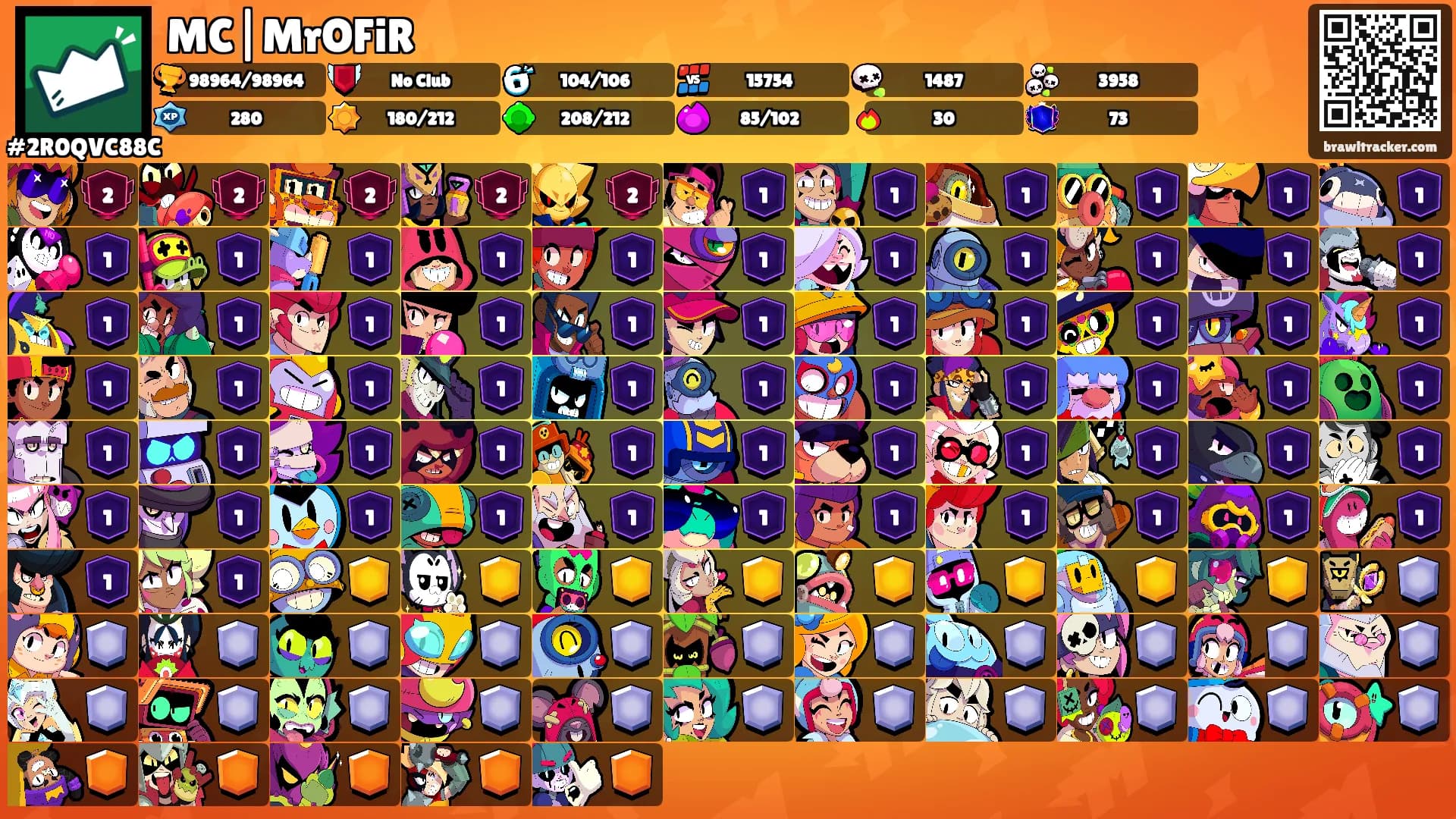 MC|MrOFiR's Ranks