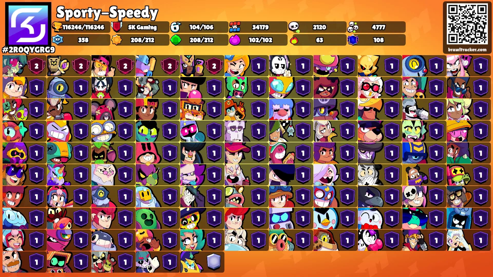 Sporty-Speedy's Ranks