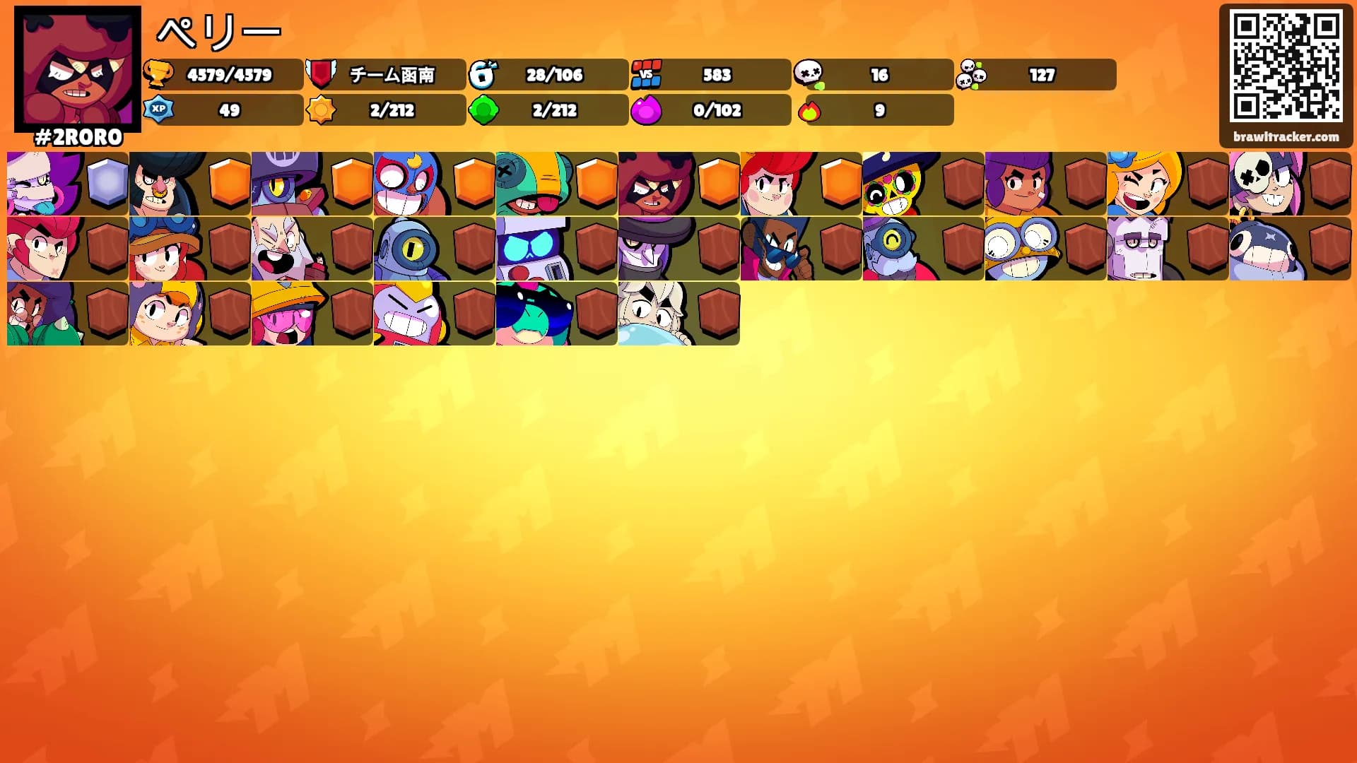 ペリー's Ranks