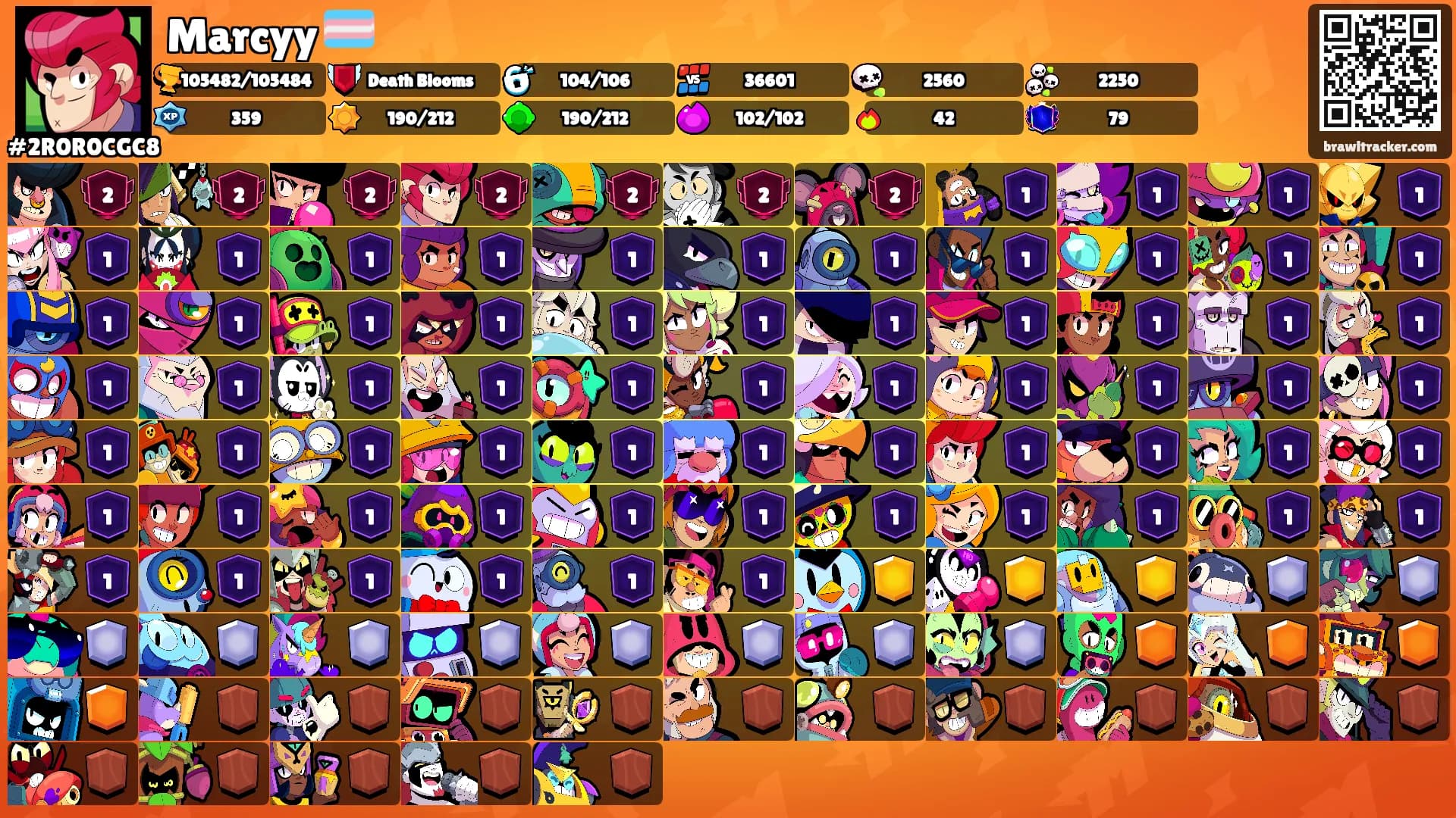 Marcyy 🏳️‍⚧️'s Ranks