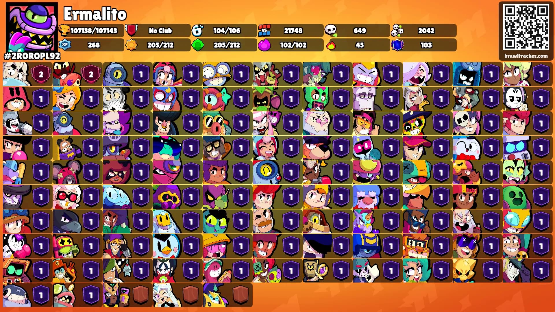 Ermalito's Ranks
