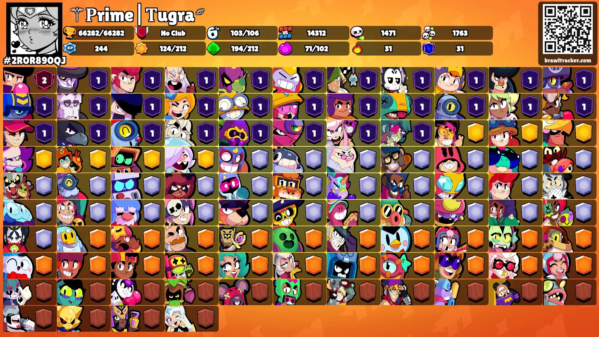 ⚚𝐏rime|𝐓ugra༗'s Ranks