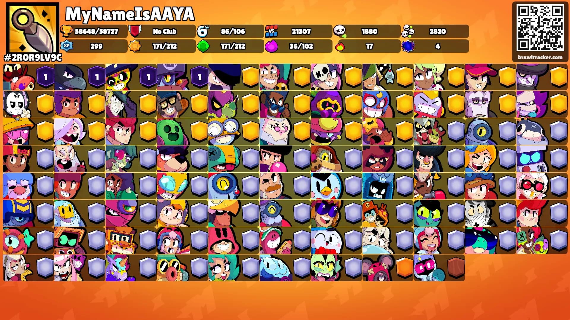 MyNameIsAAYA's Ranks