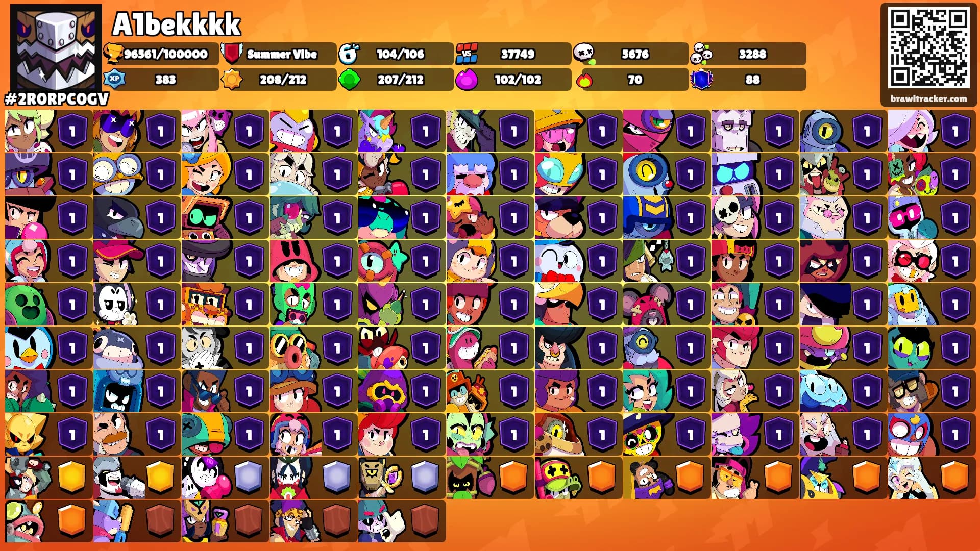 A1bekkkk's Ranks