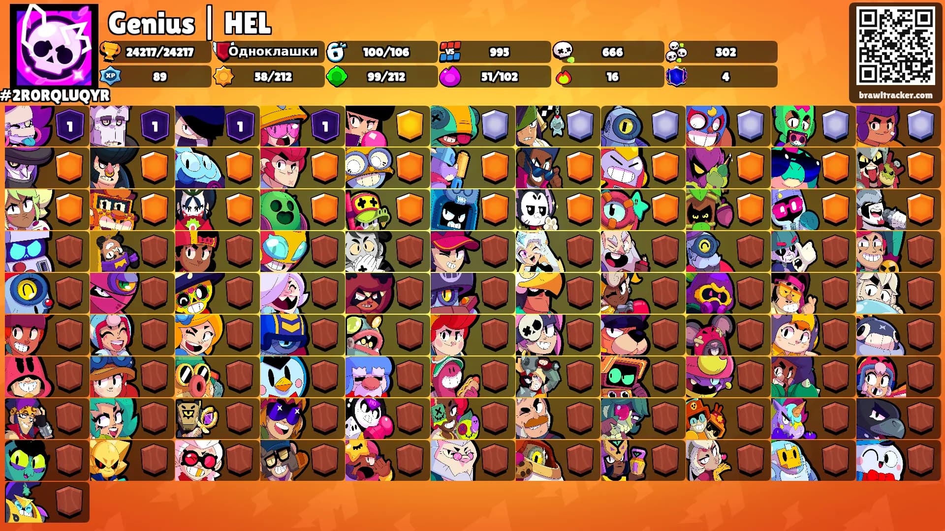 Genius | HEL's Ranks