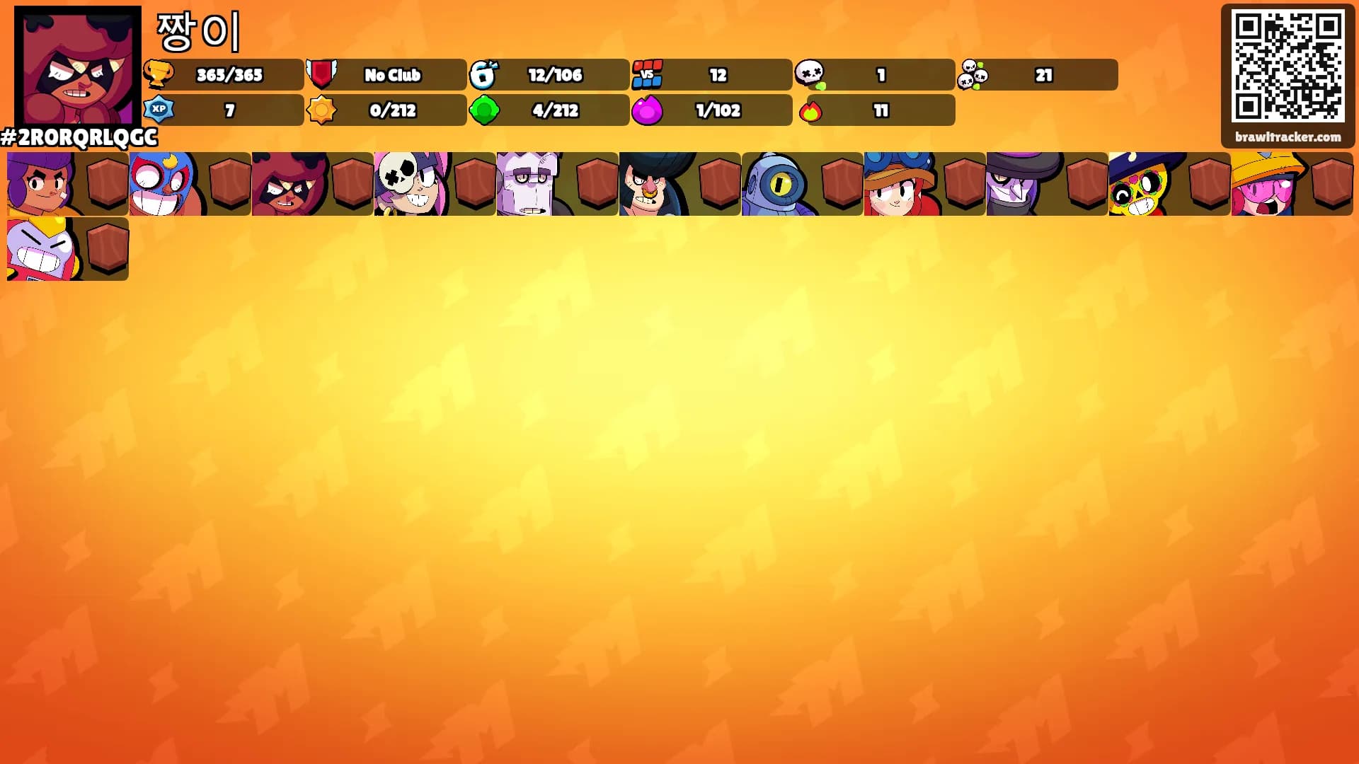 짱이's Ranks