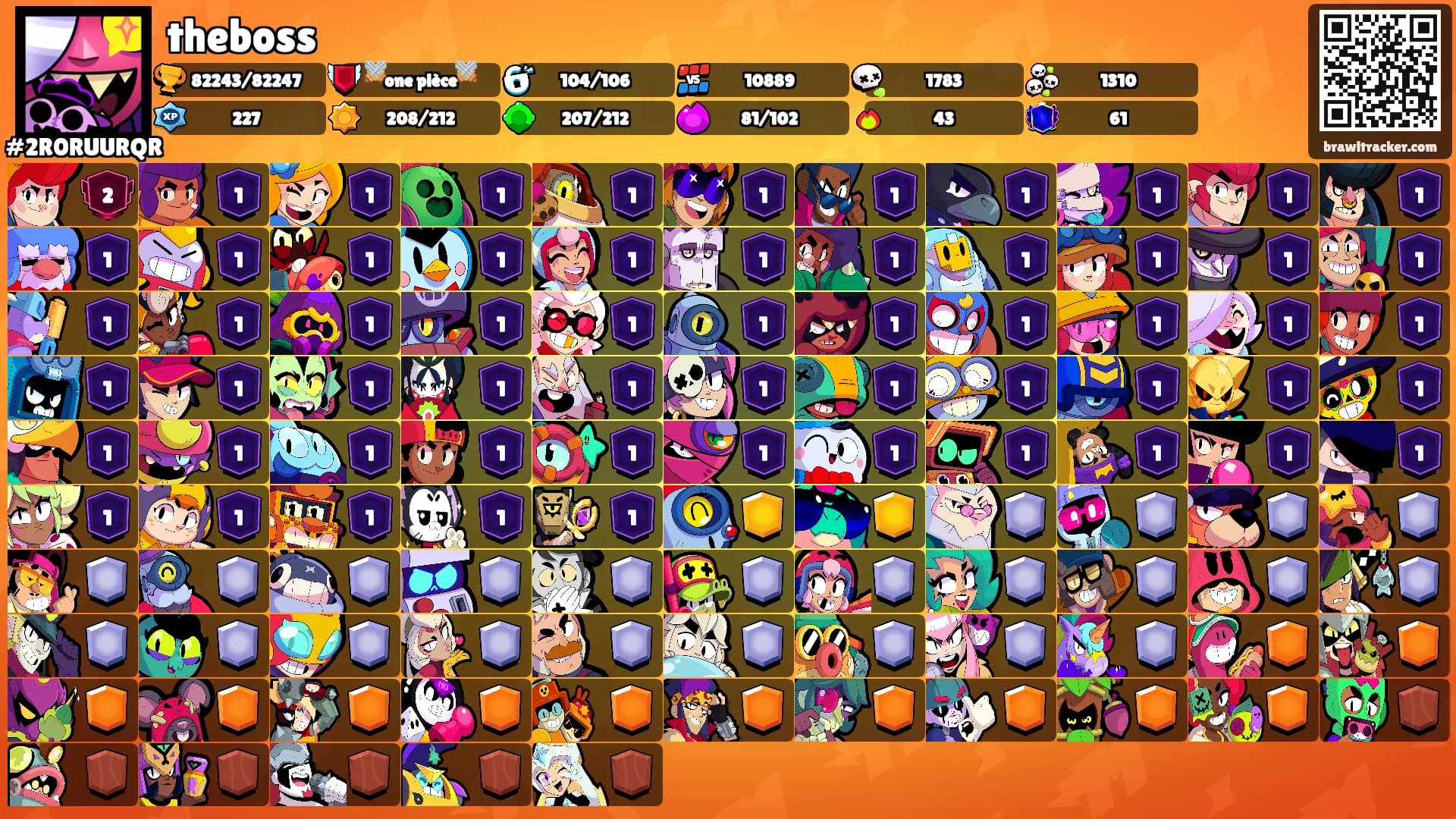 theboss's Ranks