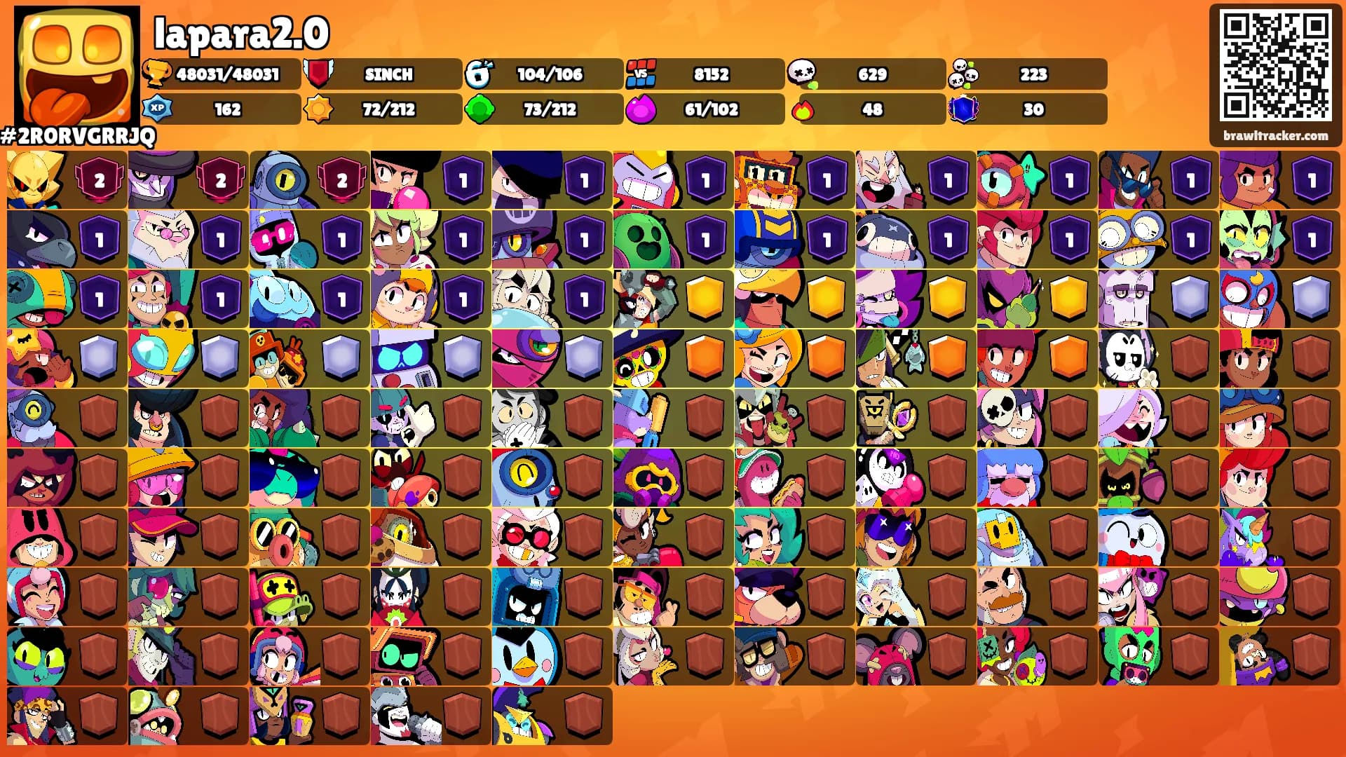 lapara2.0's Ranks