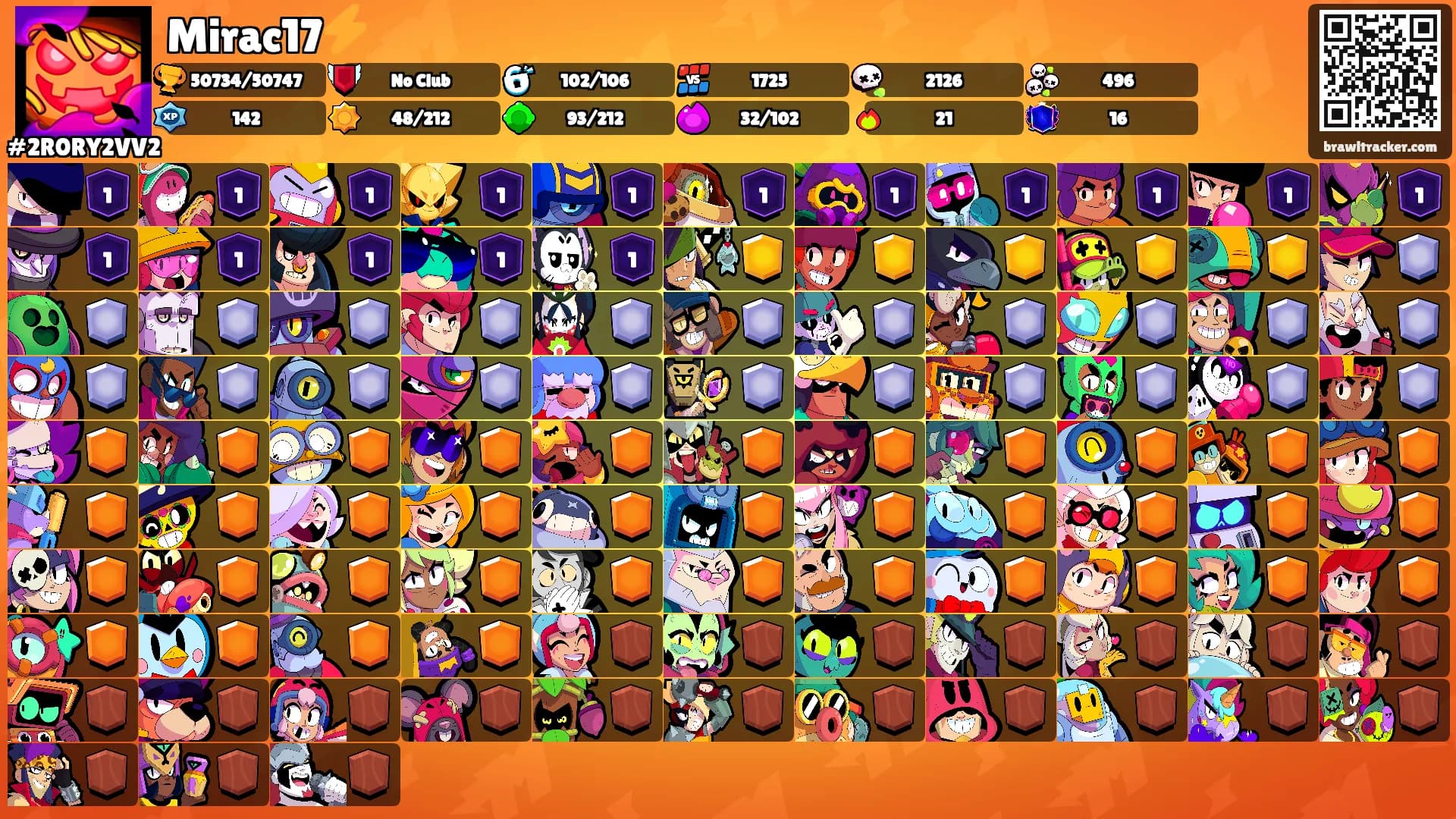 Mirac17⚡️'s Ranks
