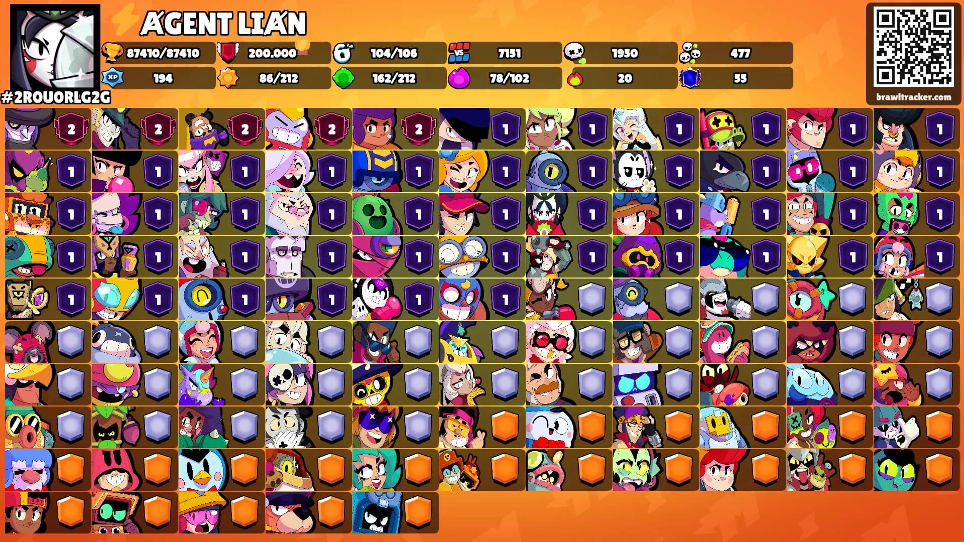 ⚡ȺGENT LIȺN's Ranks