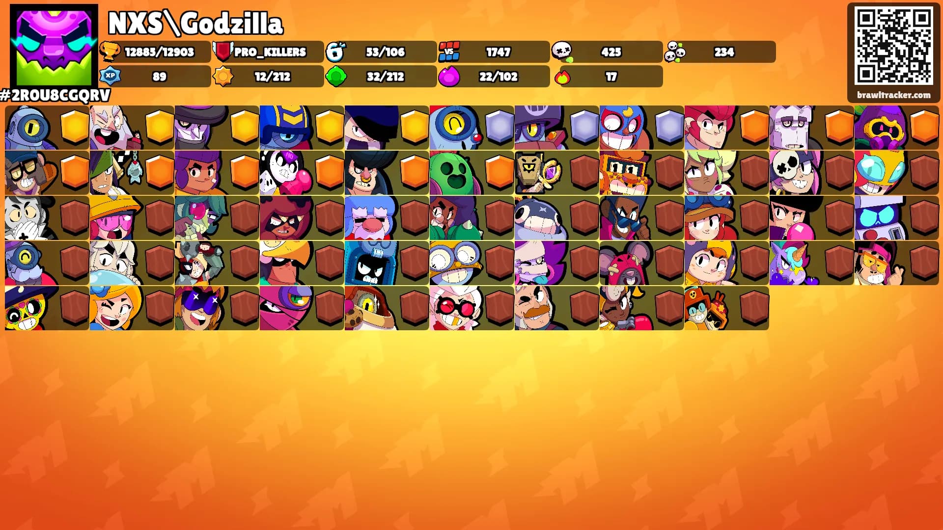 NXS\Godzilla's Ranks