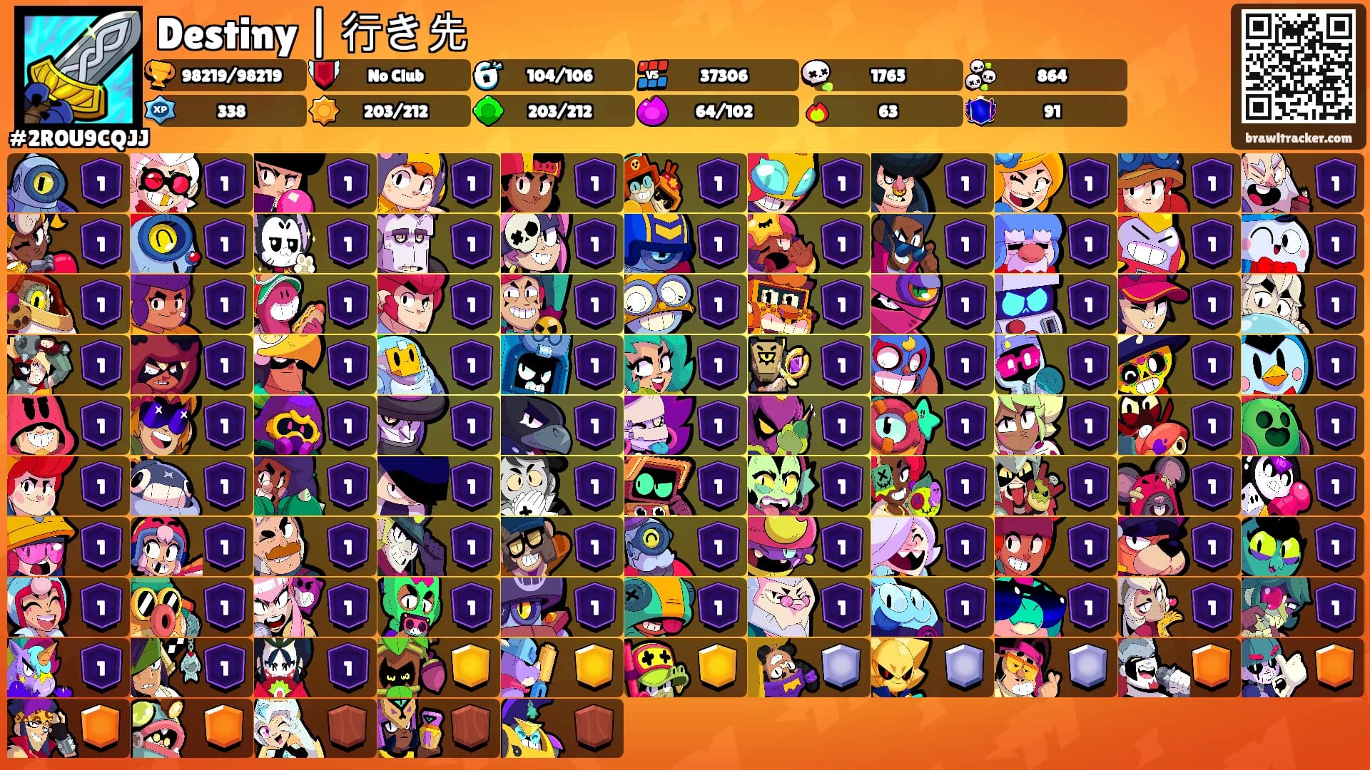 Destiny | 行き先's Ranks