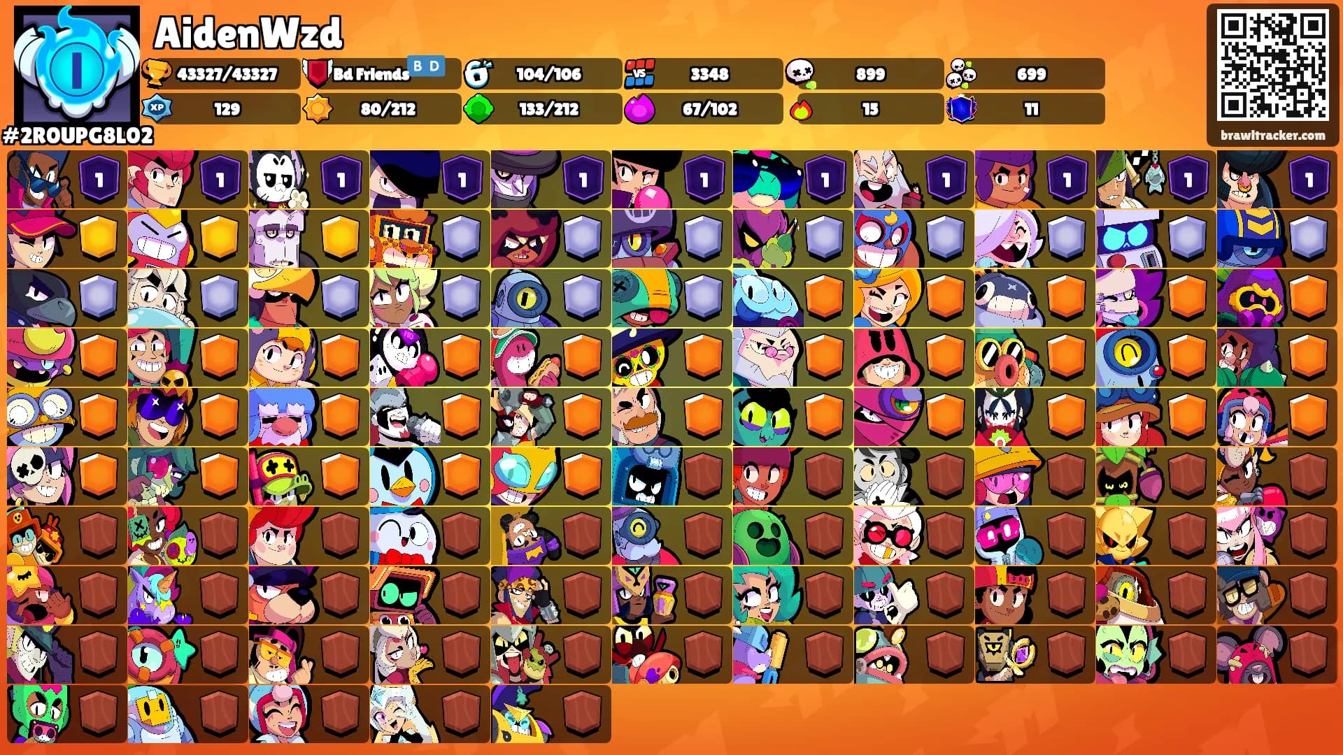 AidenWzd's Ranks