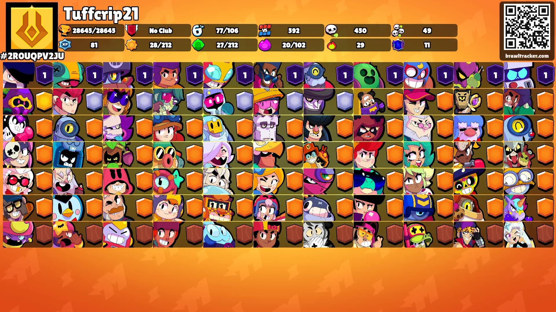 Tuffcrip21's Ranks