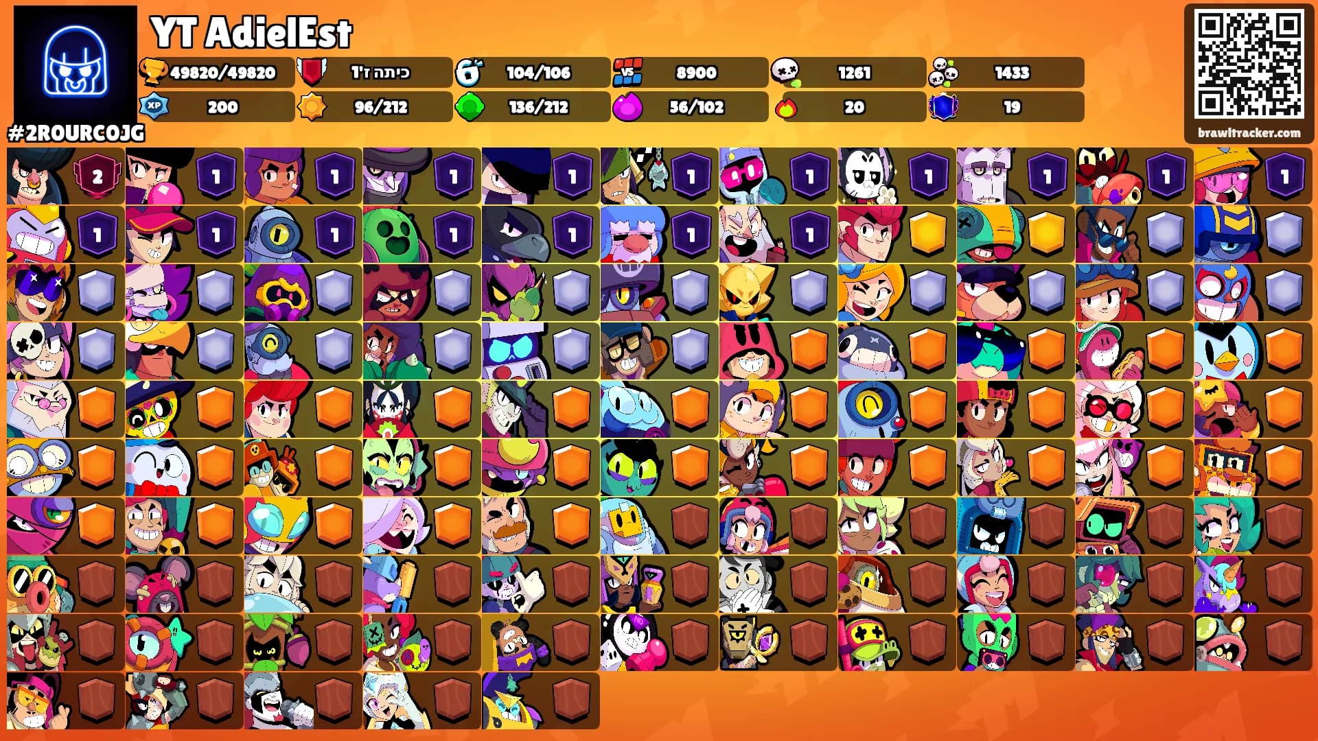 YT AdielEst's Ranks