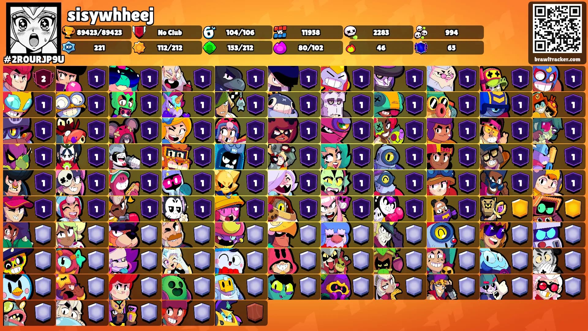 sisywhheej's Ranks