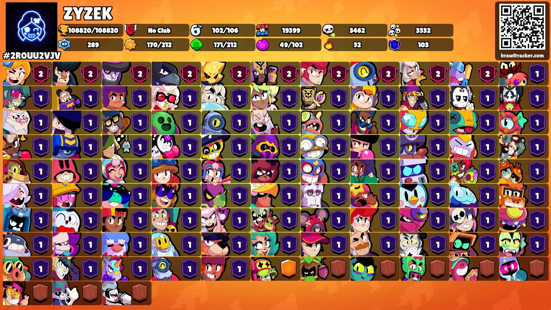 ZYZEK's Ranks