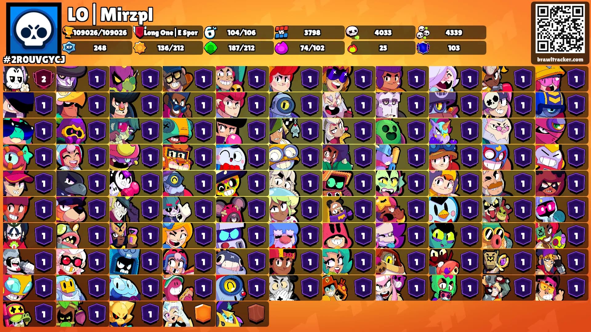 LO|Mirzpl's Ranks