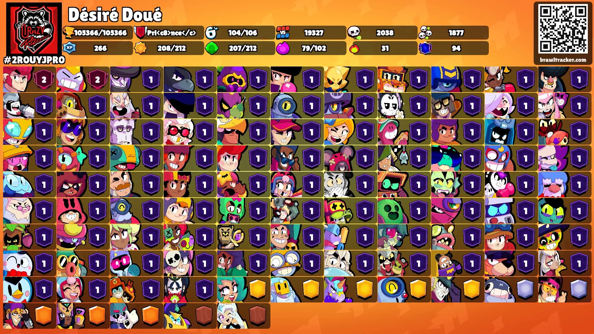 Désiré Doué's Ranks