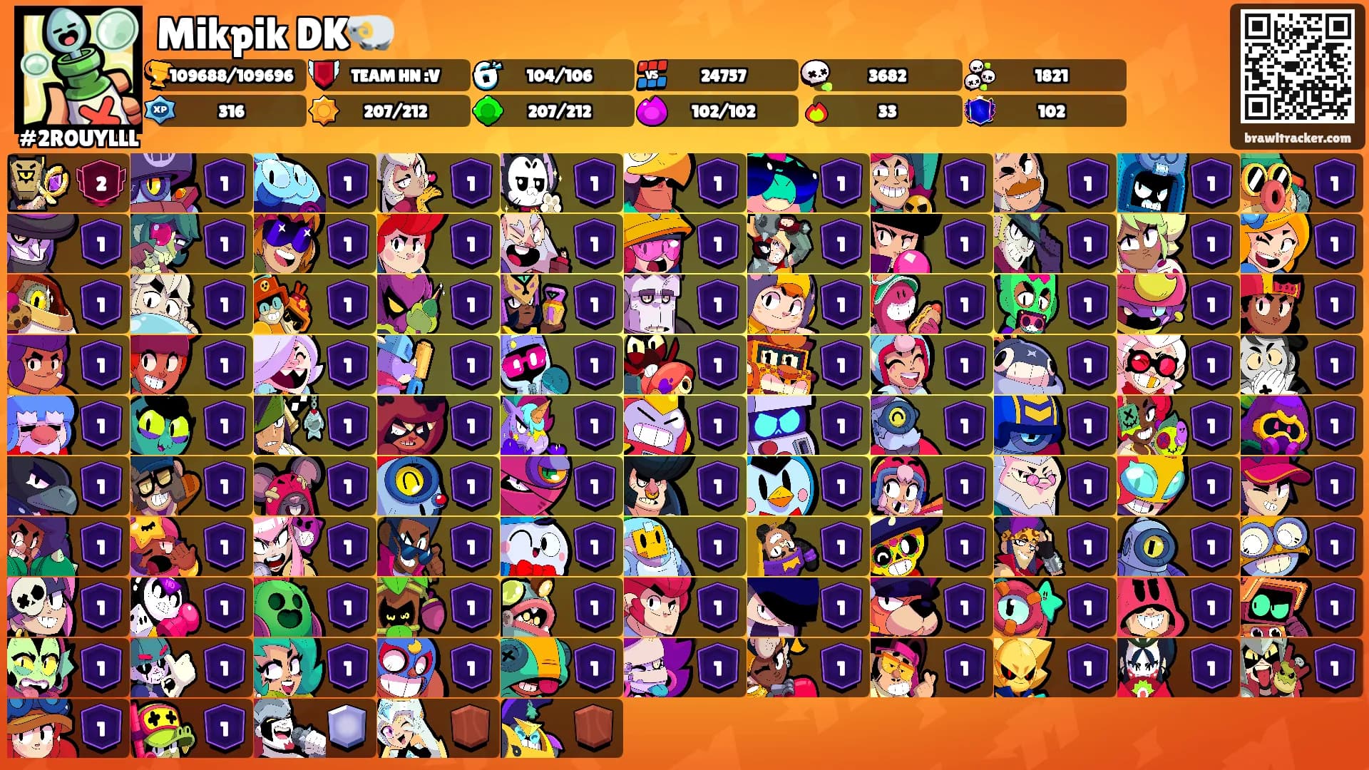 Mikpik DK🐏's Ranks