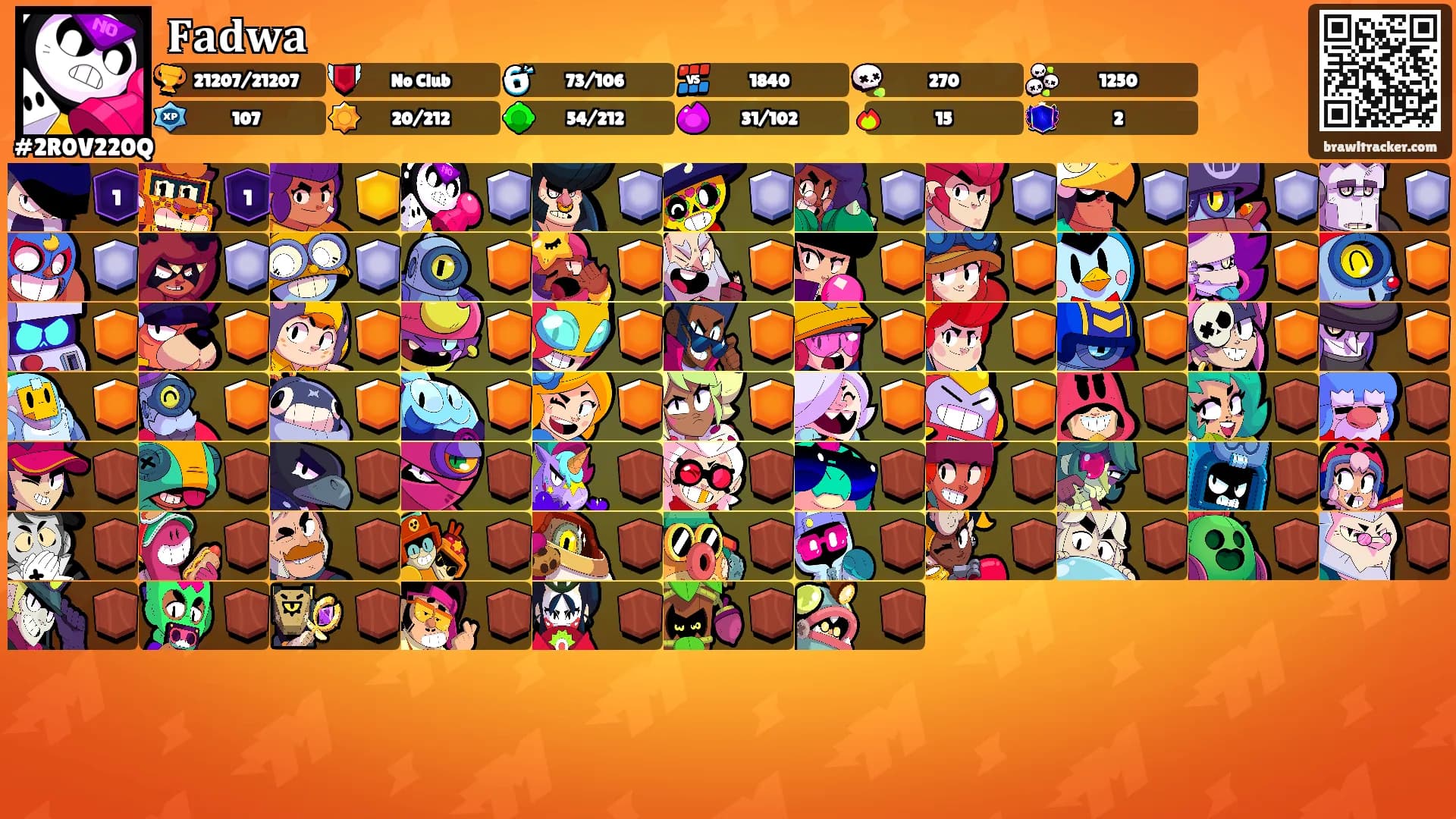 𝐅𝐚𝐝𝐰𝐚's Ranks