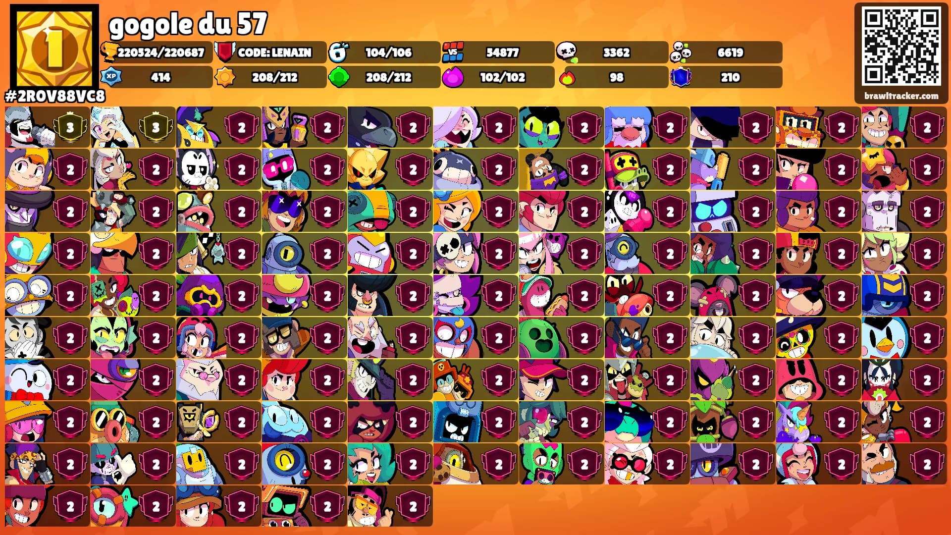 gogole du 57's Ranks