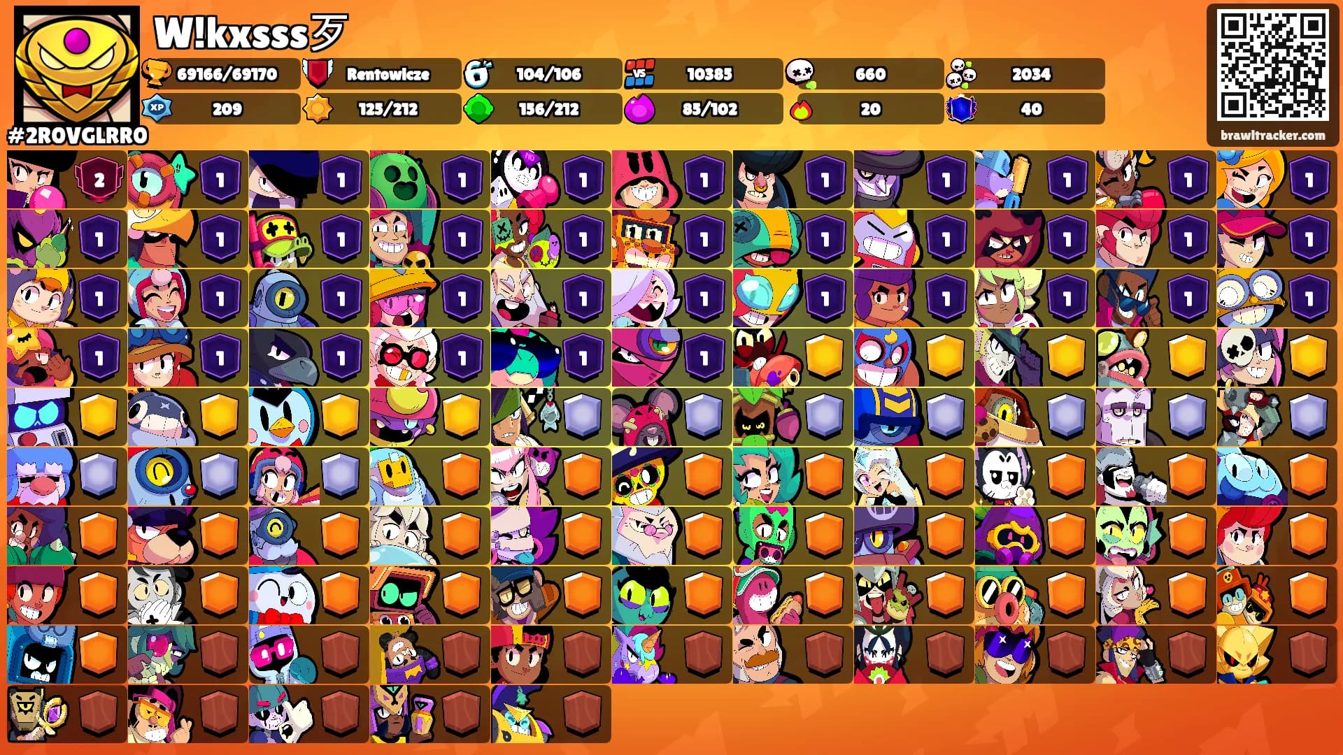 W!kxsss歹's Ranks