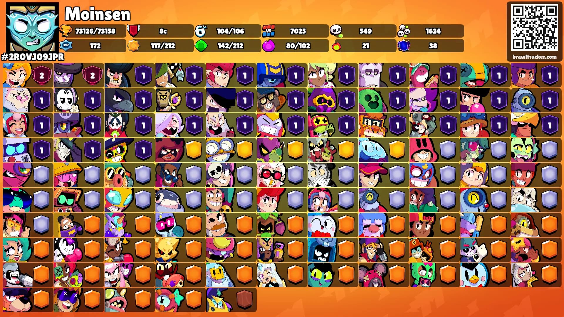 Moinsen's Ranks