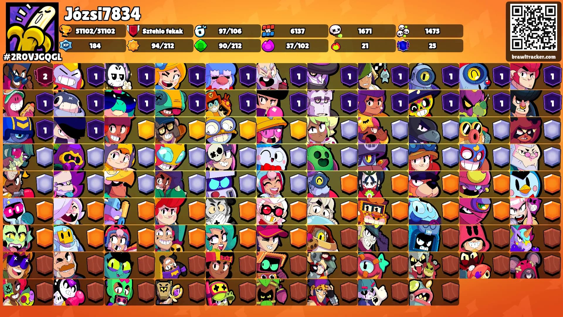 Józsi7834's Ranks