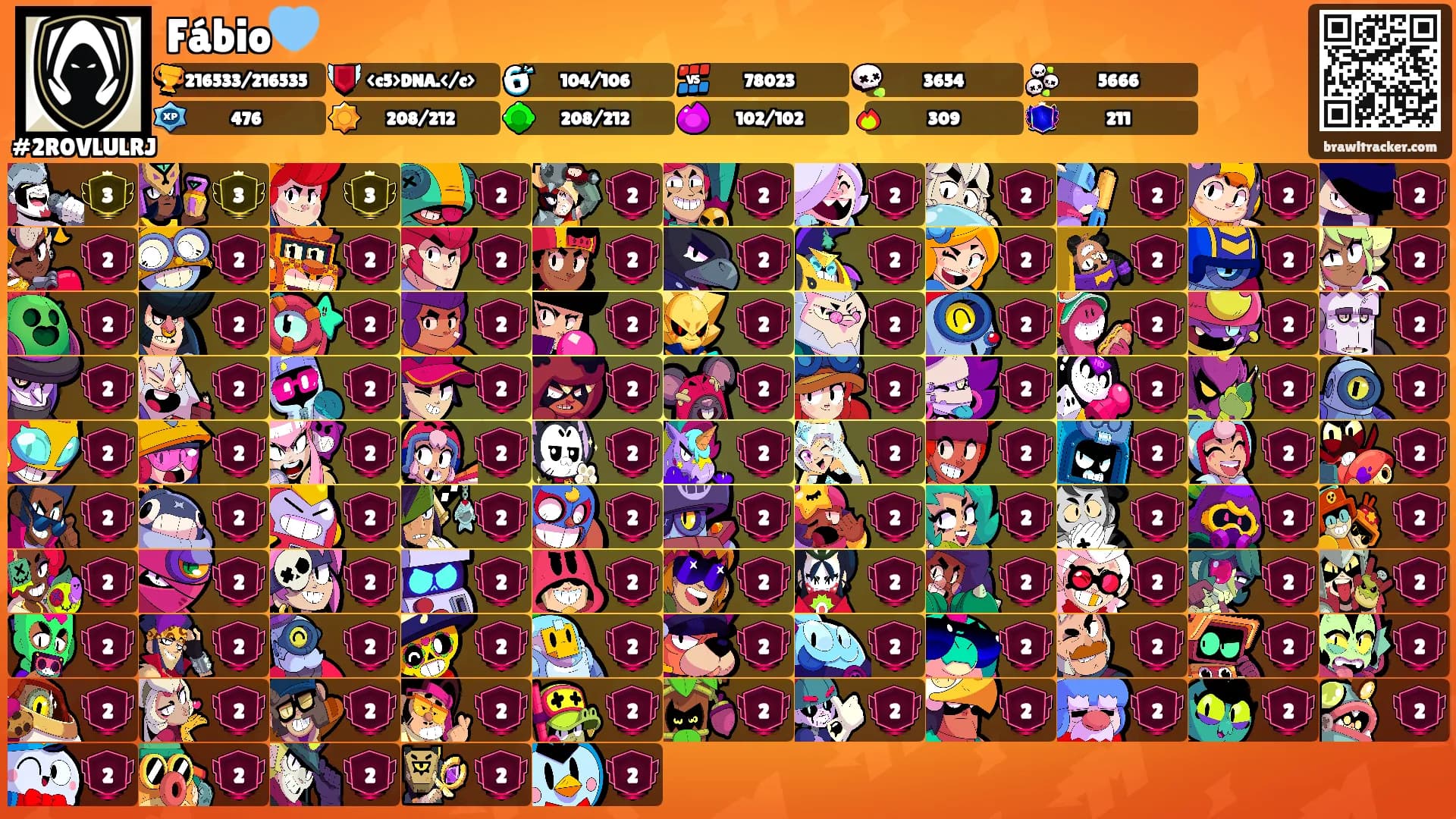 Fábio🩵's Ranks