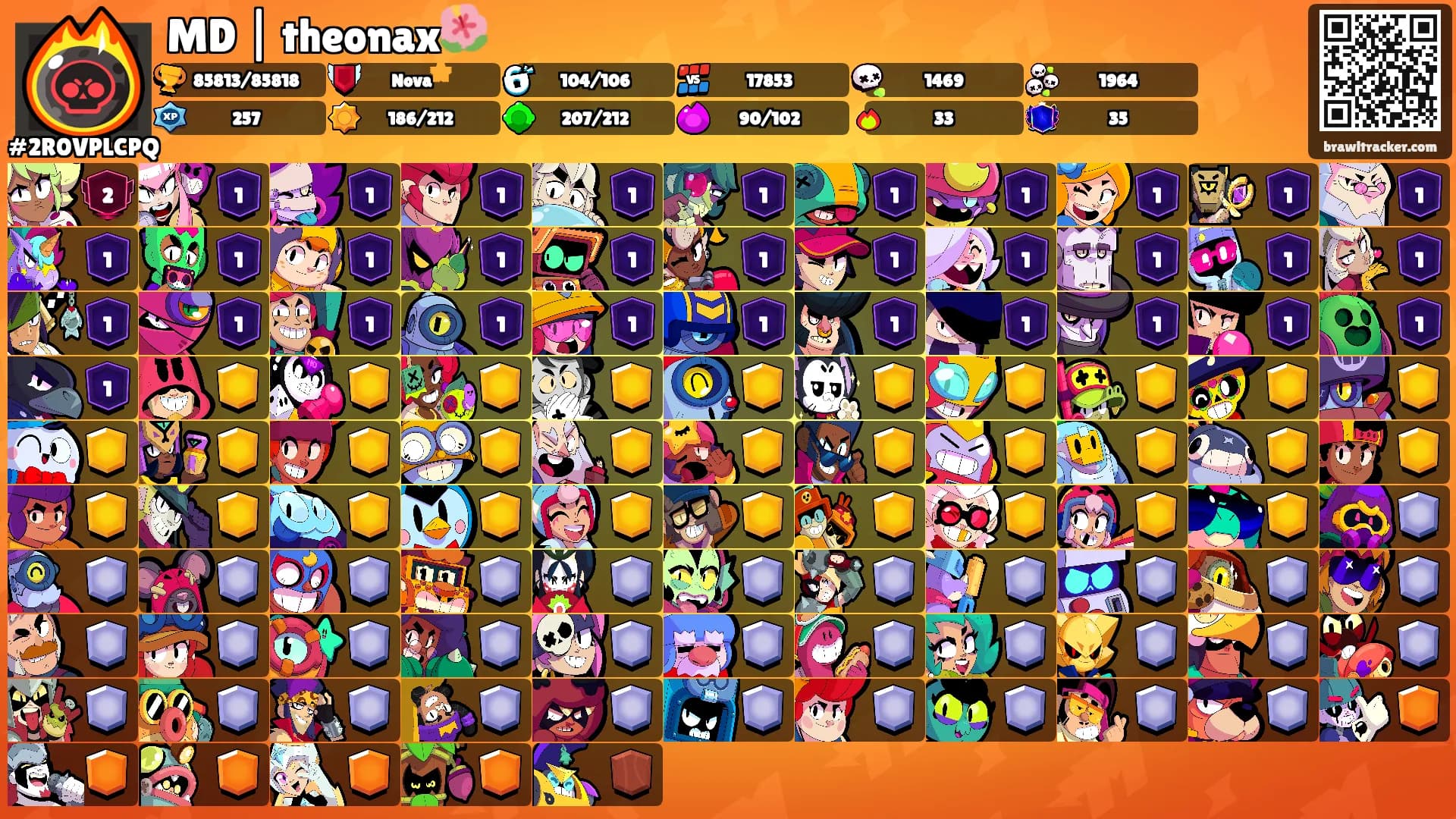 MD | theonax🌺's Ranks