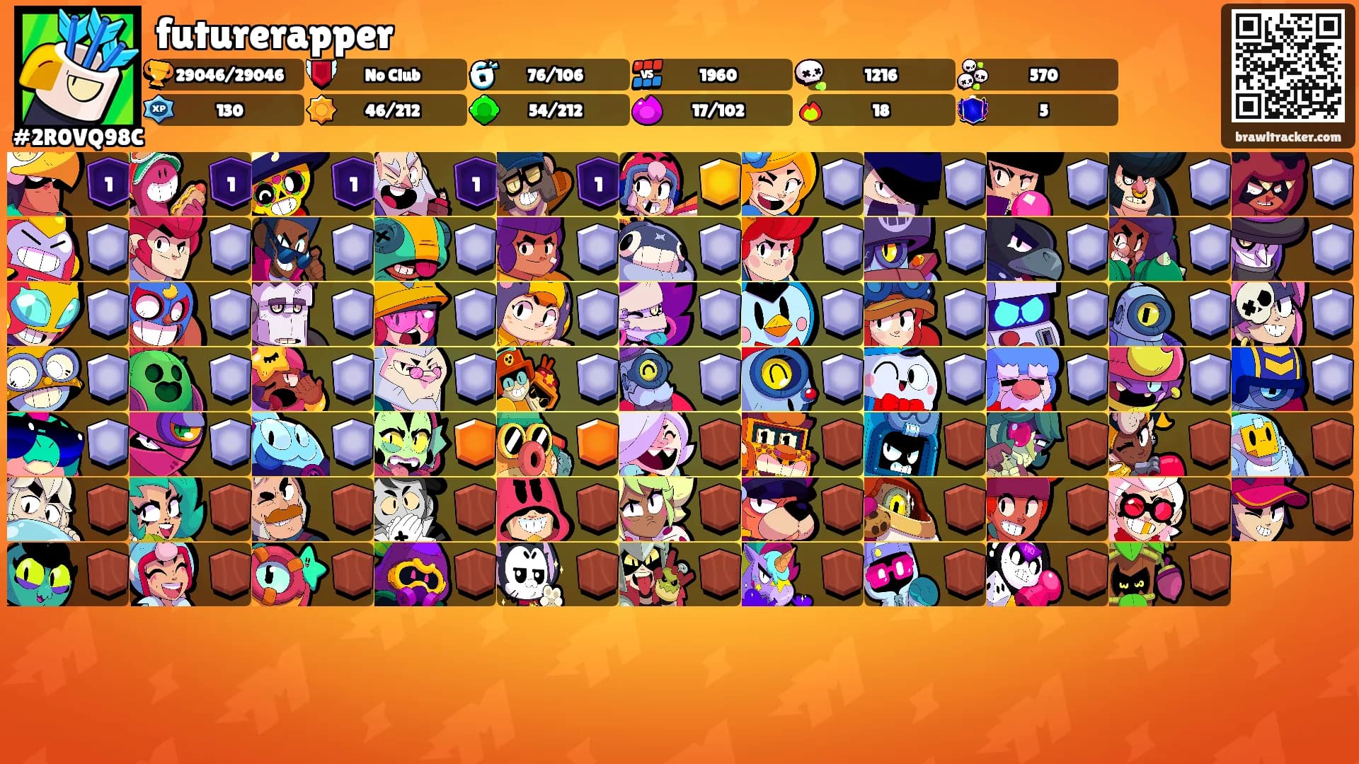 futurerapper's Ranks