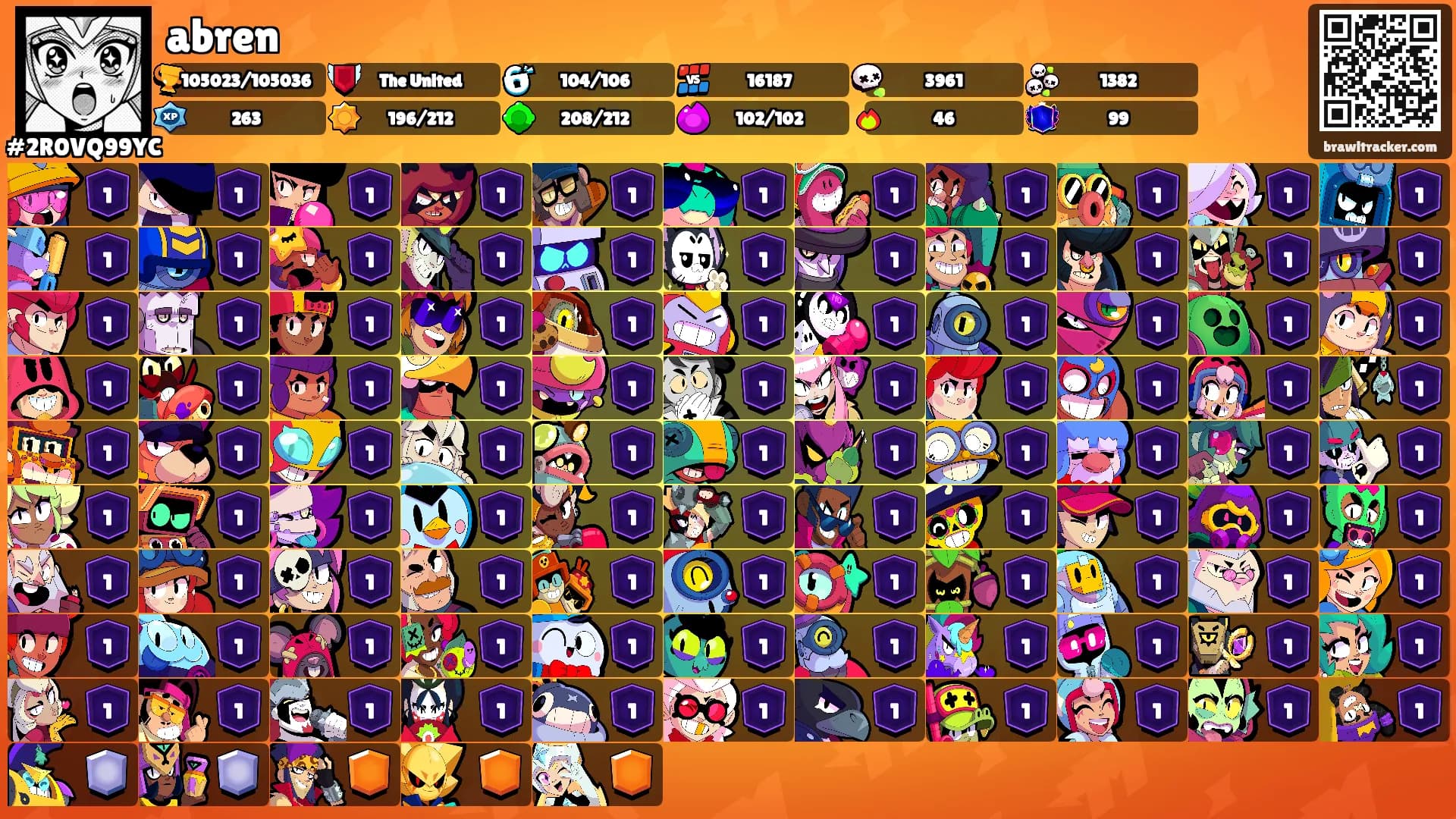 abren's Ranks