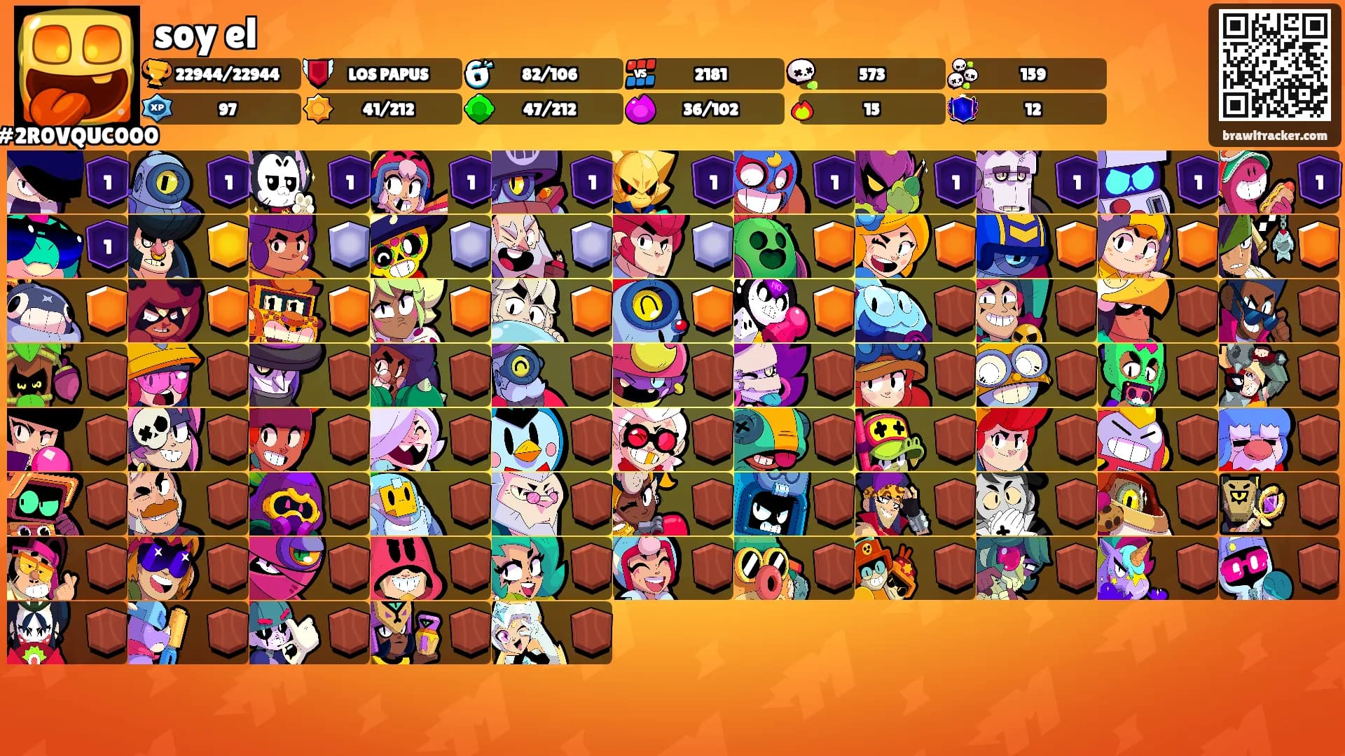 soy el's Ranks