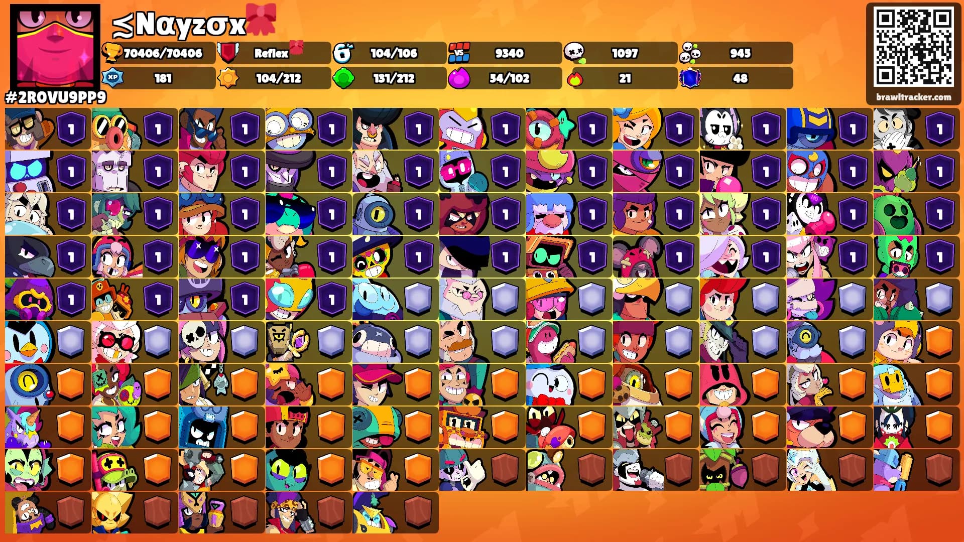 ≾Nαyzσx🎀's Ranks