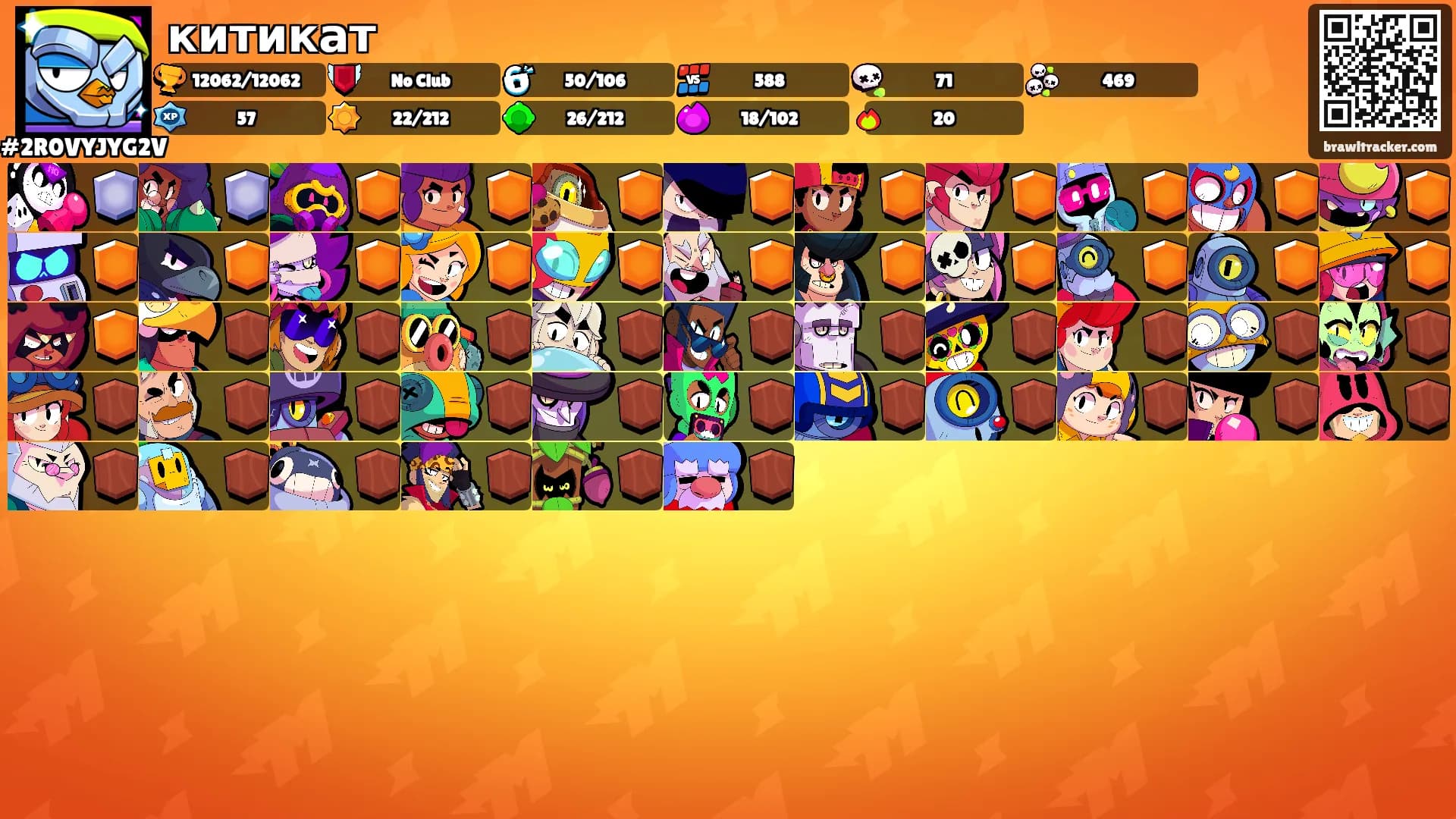 китикат's Ranks