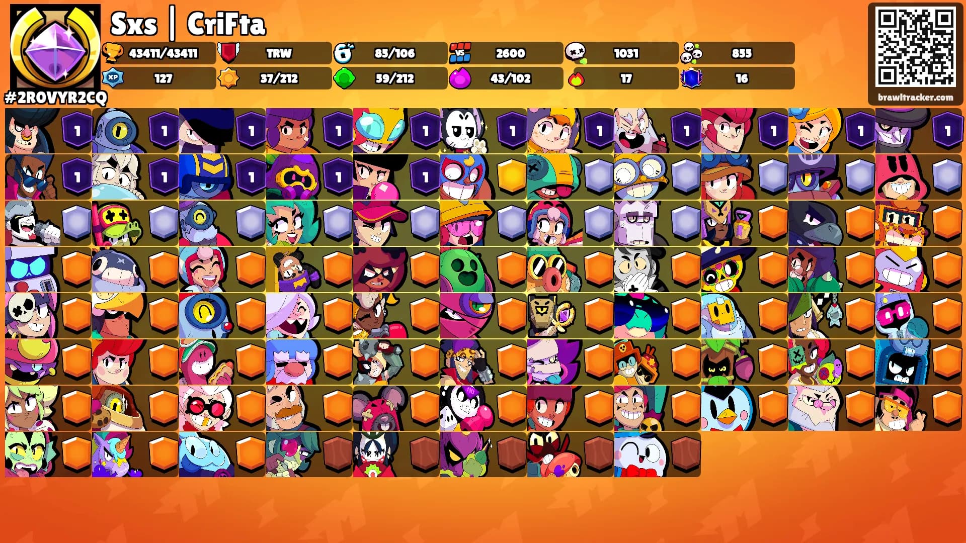Sxs | CriFta's Ranks