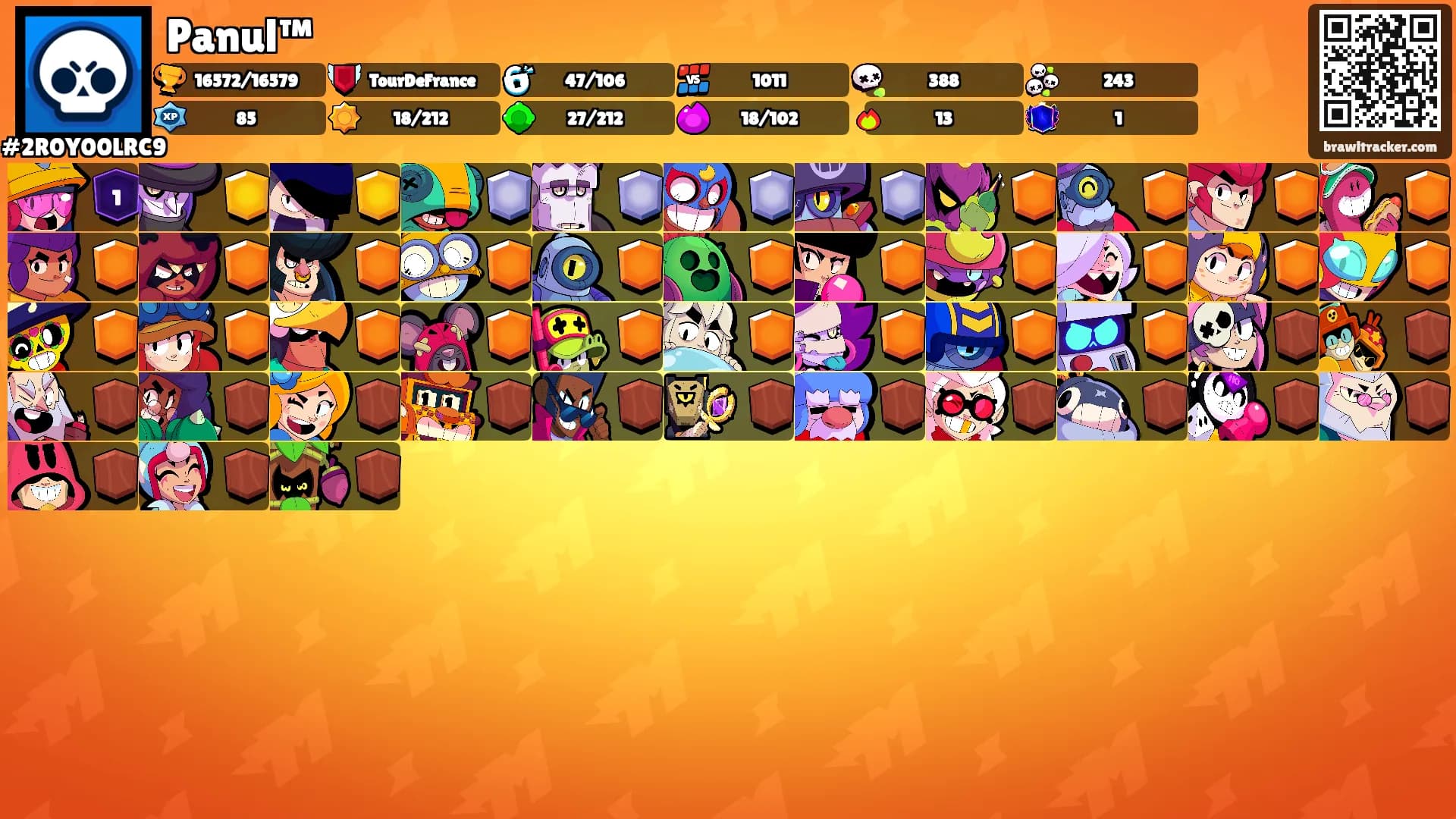 Panul™'s Ranks
