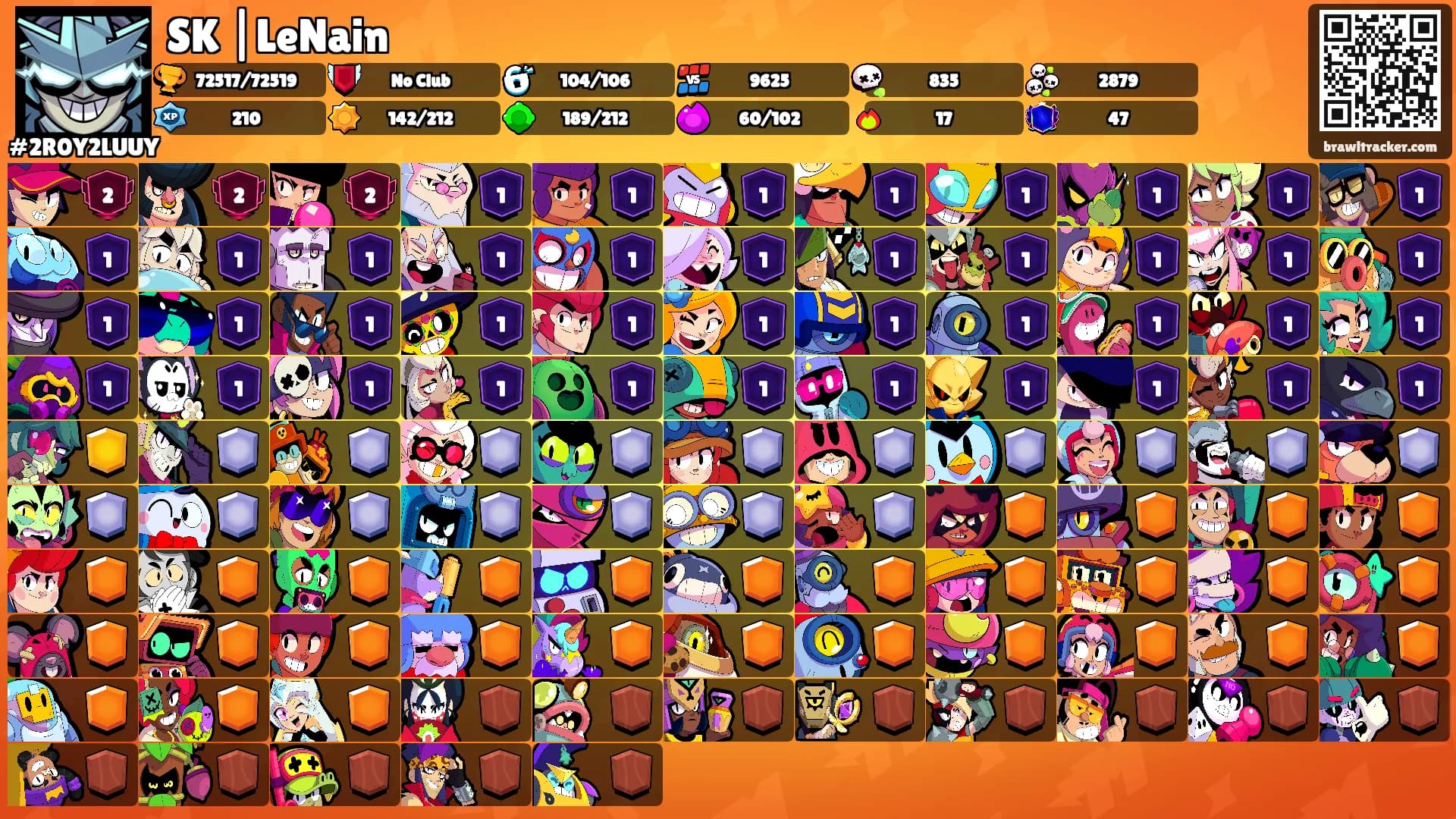 SK |LeNain's Ranks