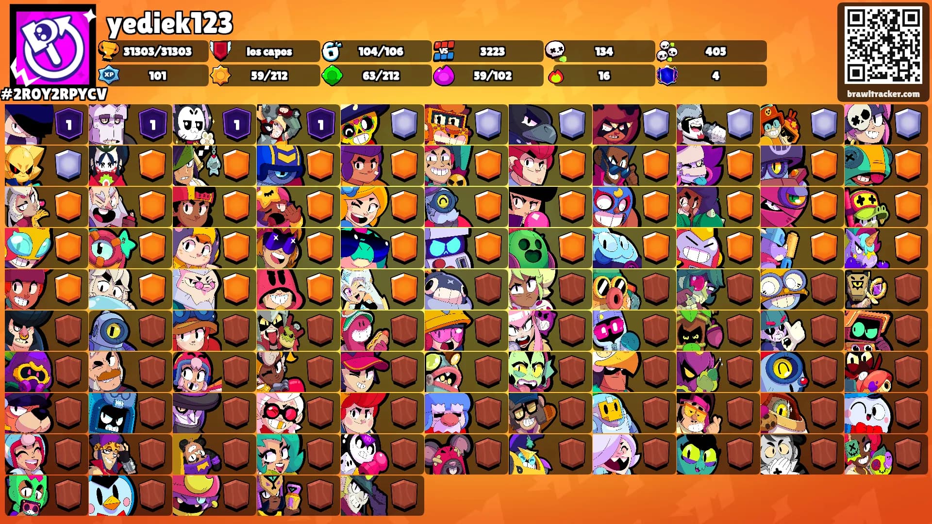 yediek123's Ranks
