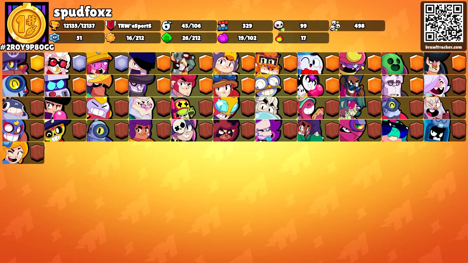 spudfoxz's Ranks