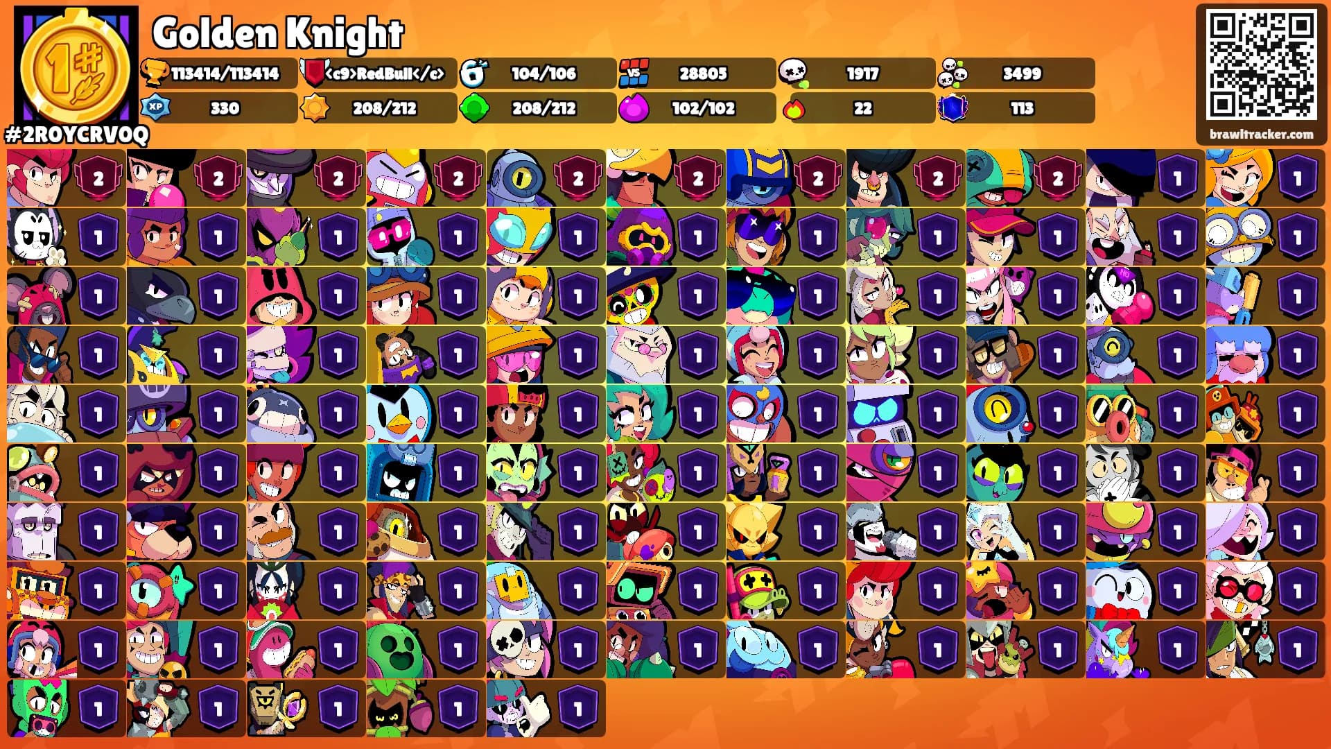 Golden Knight's Ranks