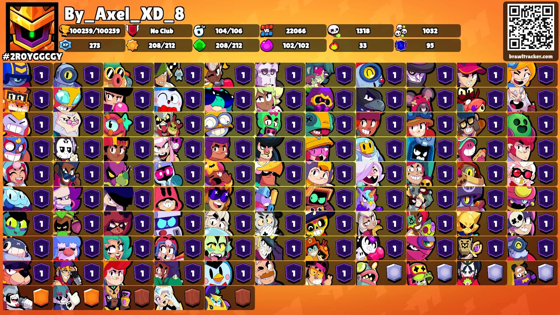 By_Axel_XD_8's Ranks